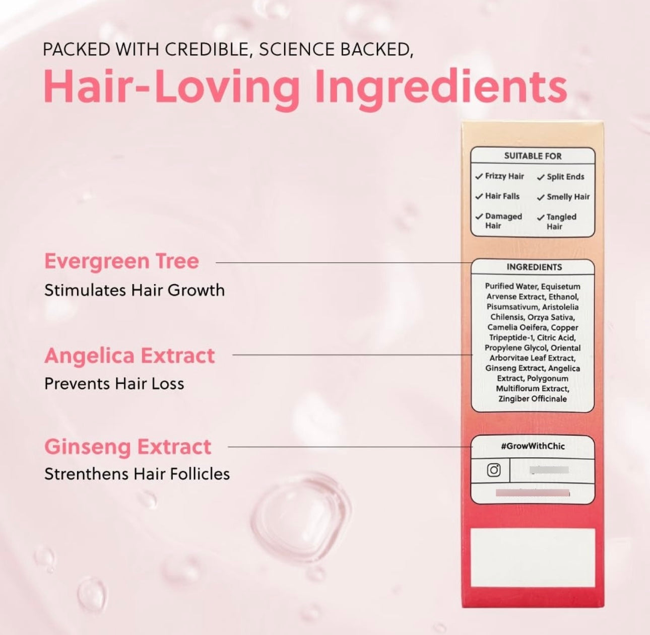 Forchics Forhair Aerosol Aceite Para Crecimiento De Cabello